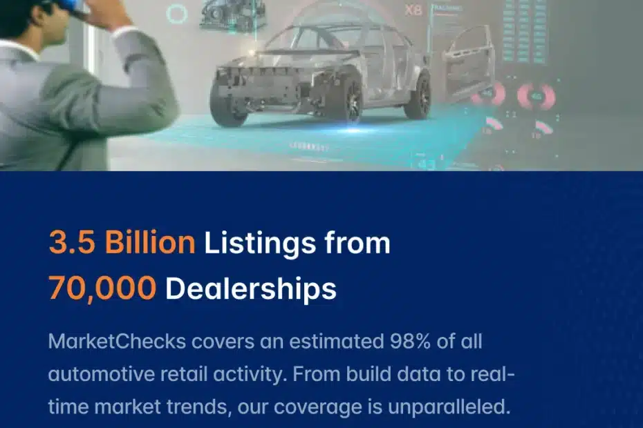 Automotive Strategy Market Insights