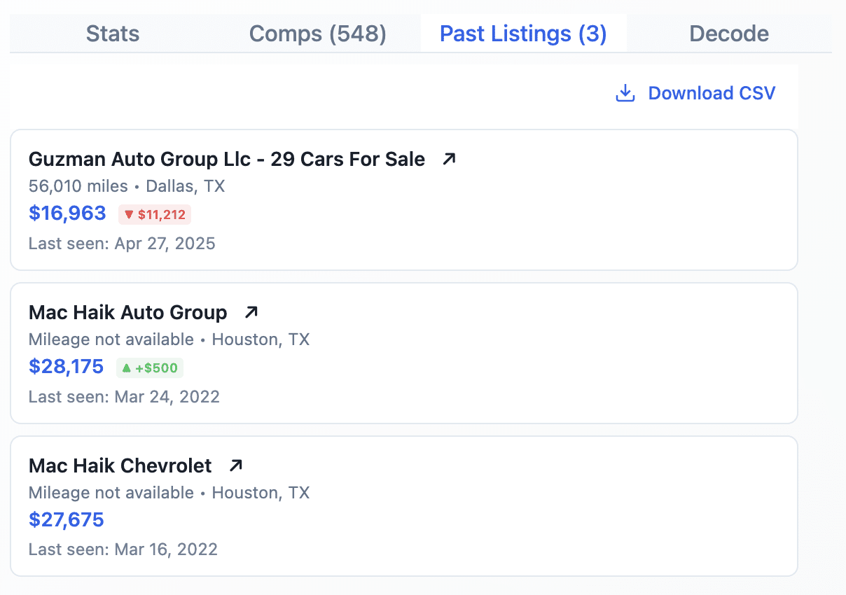Chrome Extension past online listings history