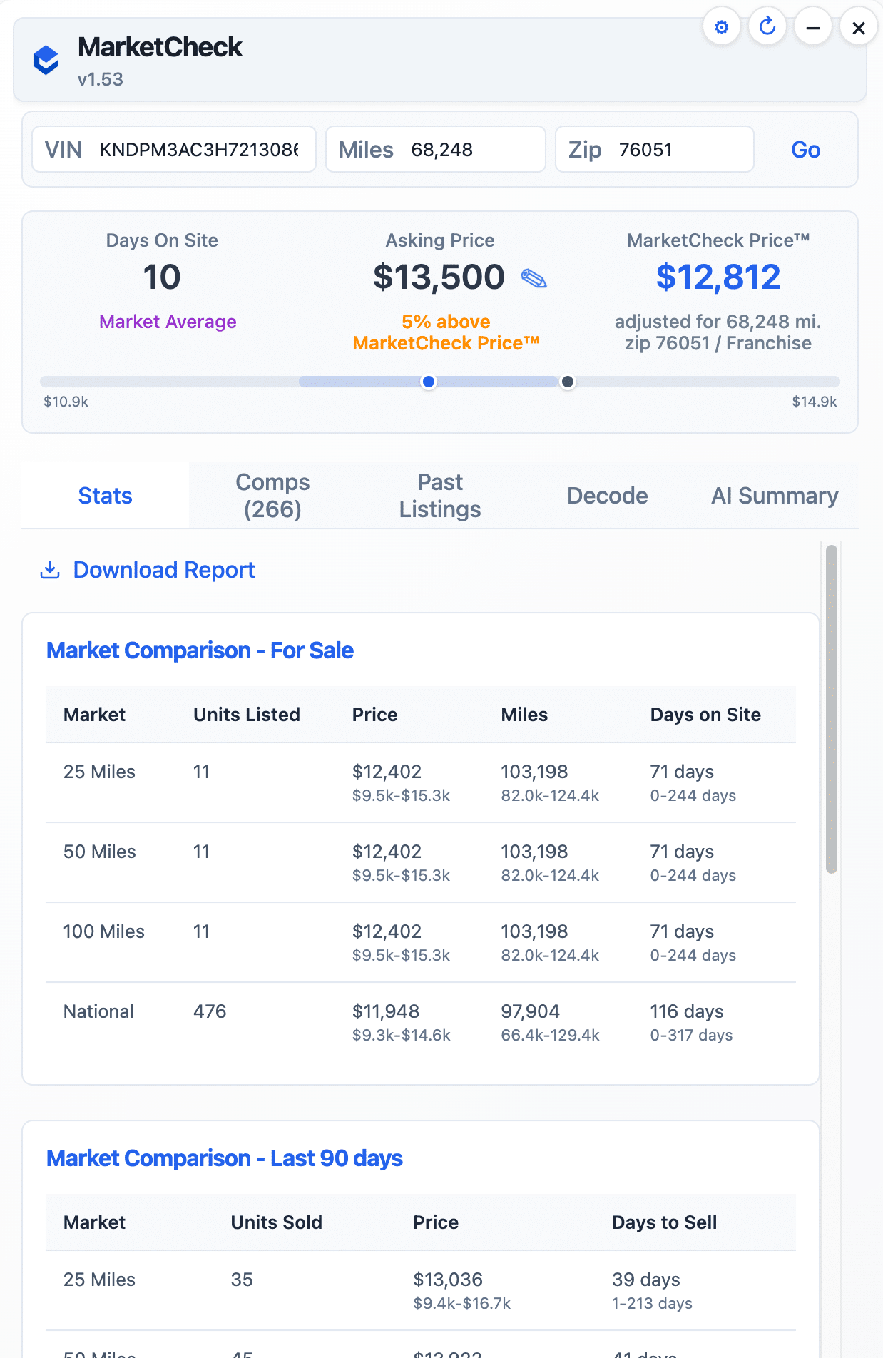 Chrome Extension dashboard example