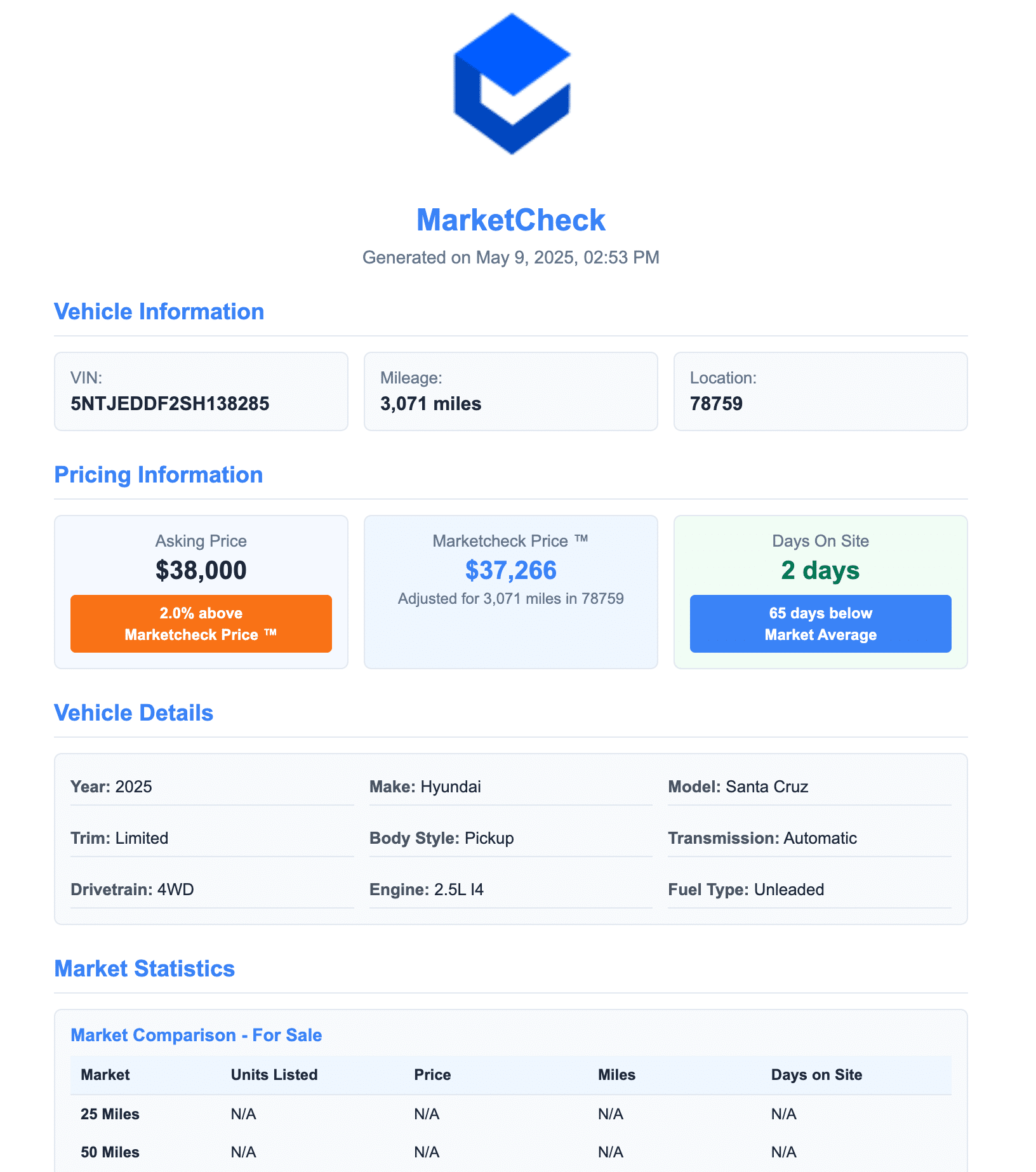 Chrome Extension vehicle insight report